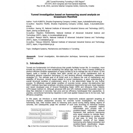 Tunnel investigation based on hammering sound analysis on Grassmann Manifold