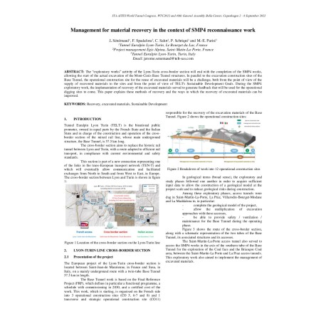 Management for material recovery in the context of SMP4 reconnaissance work