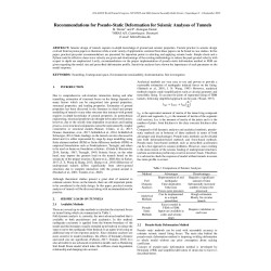 Recommendations for Pseudo-static Deformation for Seismic Analyses of Tunnels